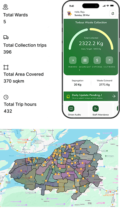 solution screenshots for mobile