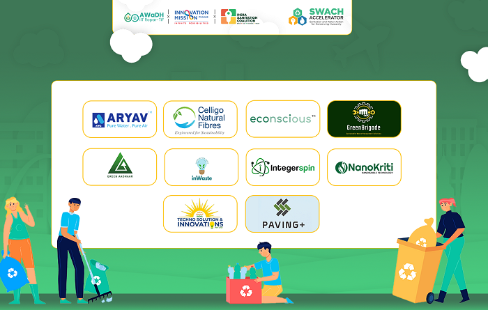 Innovation Mission Punjab, 10 WASH Startups with the SWACH Accelerator Program