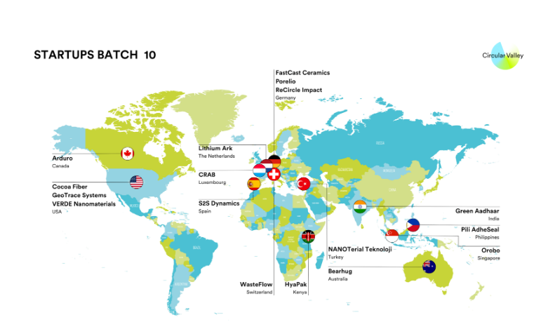 Circular Valley 2026 Cohort Announcement, Germany
